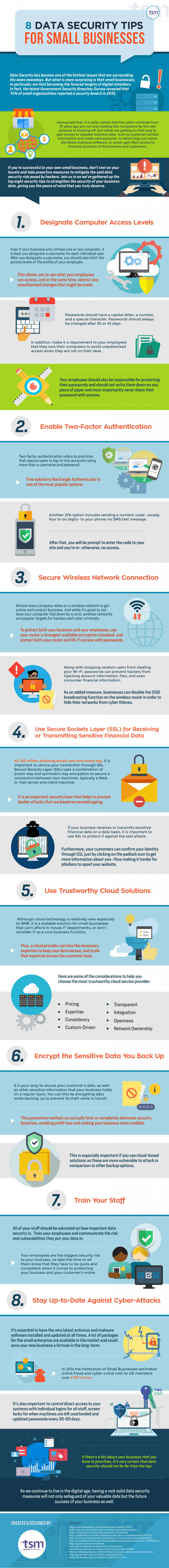 8 Data Security Tips for Small Businesses 1