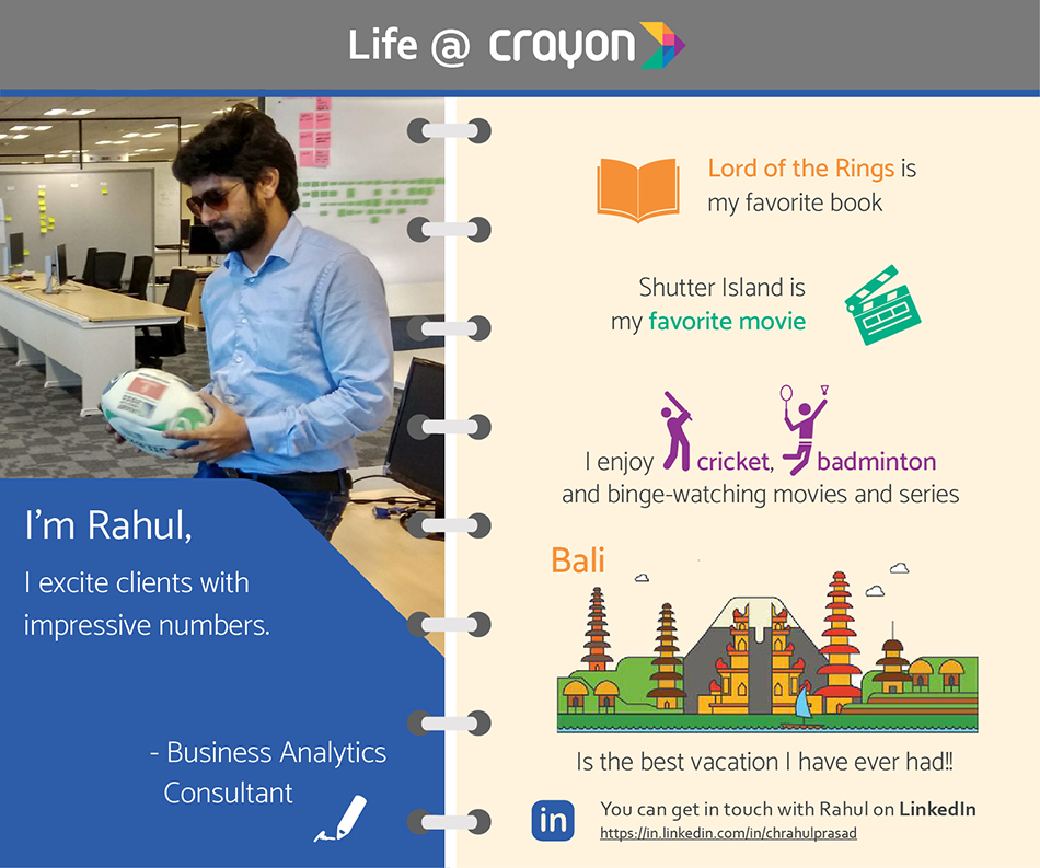 Life at Crayon Rahul Prasad Blog