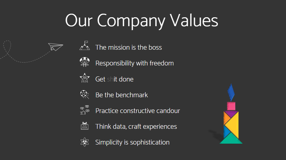 Company values