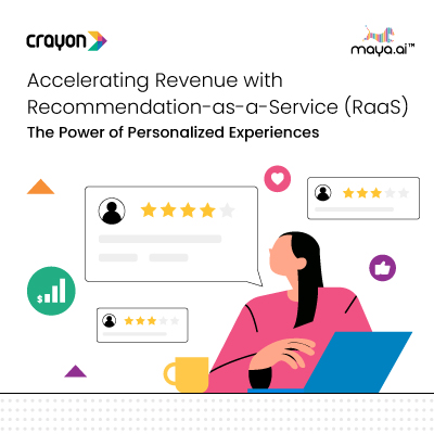 Accelerating Revenue with Recommendation-as-a-Service (RaaS): The Power of Personalized Experiences